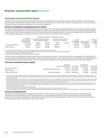 Catalogue BP page 108