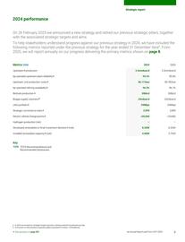 Catalogue BP page 11