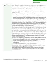 Catalogue BP page 121