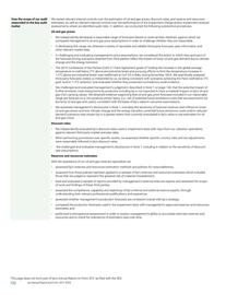 Catalogue BP page 124