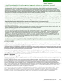 Catalogue BP page 149