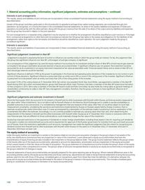 Catalogue BP page 150