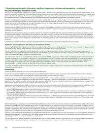 Catalogue BP page 162