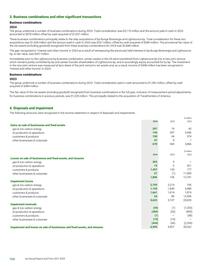 Catalogue BP page 166