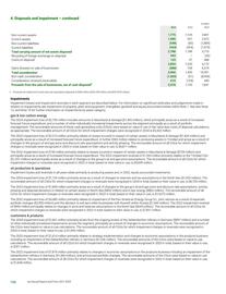 Catalogue BP page 168