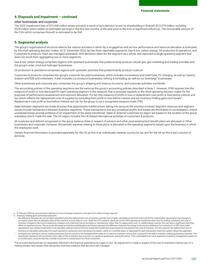 Catalogue BP page 169