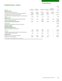 Catalogue BP page 171