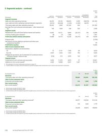 Catalogue BP page 172