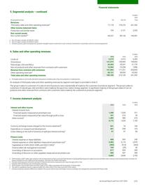 Catalogue BP page 173