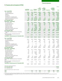 Catalogue BP page 179