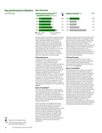Catalogue BP page 18