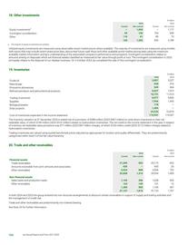 Catalogue BP page 186