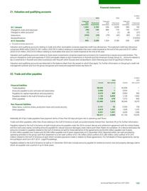 Catalogue BP page 187