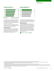 Catalogue BP page 19
