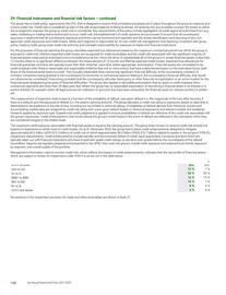 Catalogue BP page 200