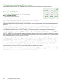 Catalogue BP page 202