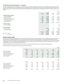 Catalogue BP page 204