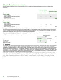 Catalogue BP page 208