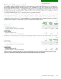 Catalogue BP page 209