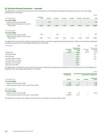 Catalogue BP page 210