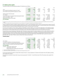 Catalogue BP page 212