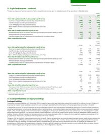 Catalogue BP page 219