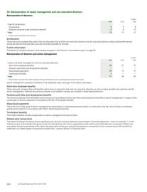 Catalogue BP page 222