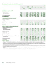 Catalogue BP page 226