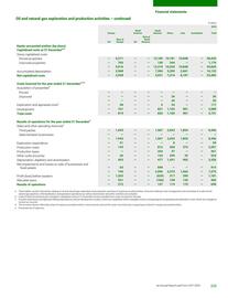 Catalogue BP page 227