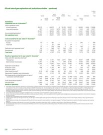Catalogue BP page 230