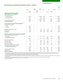Catalogue BP page 231