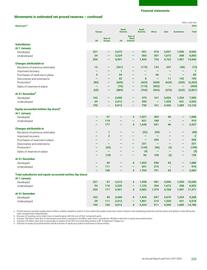 Catalogue BP page 235