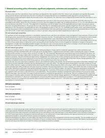 Catalogue BP page 258