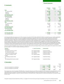 Catalogue BP page 261
