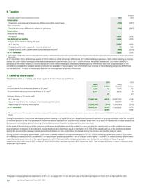 Catalogue BP page 266