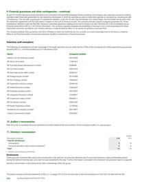 Catalogue BP page 268