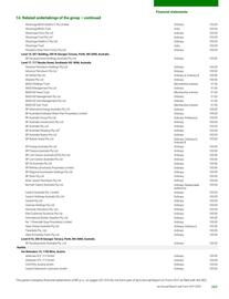 Catalogue BP page 271