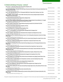 Catalogue BP page 275