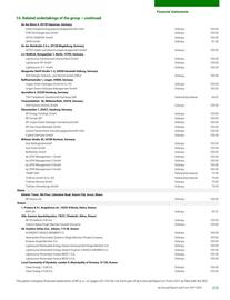 Catalogue BP page 277