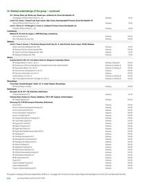 Catalogue BP page 280