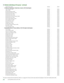 Catalogue BP page 288