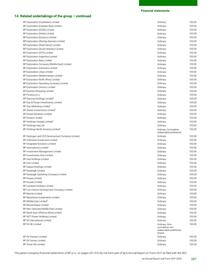 Catalogue BP page 289