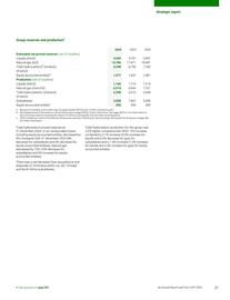 Catalogue BP page 29