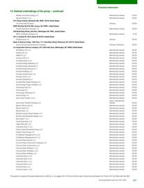 Catalogue BP page 293