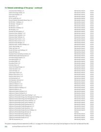Catalogue BP page 294