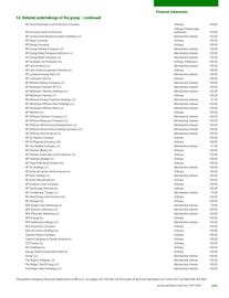 Catalogue BP page 297