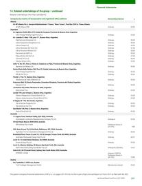 Catalogue BP page 299