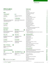 Catalogue BP page 3