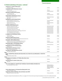 Catalogue BP page 303