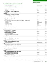 Catalogue BP page 305